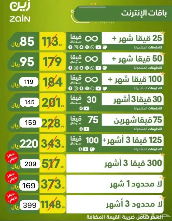 خصم على شرايح زين 4