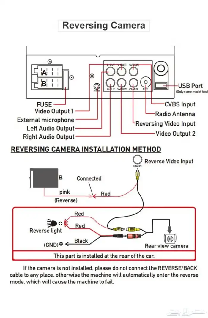 شاشه سياره 13