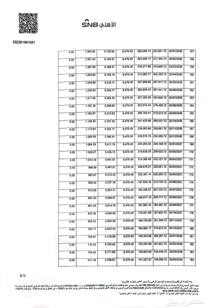 شانجان ايدو بلس لمتيد للتنازل 21