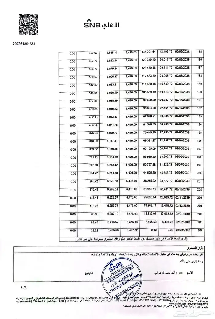 شانجان ايدو بلس لمتيد للتنازل 20