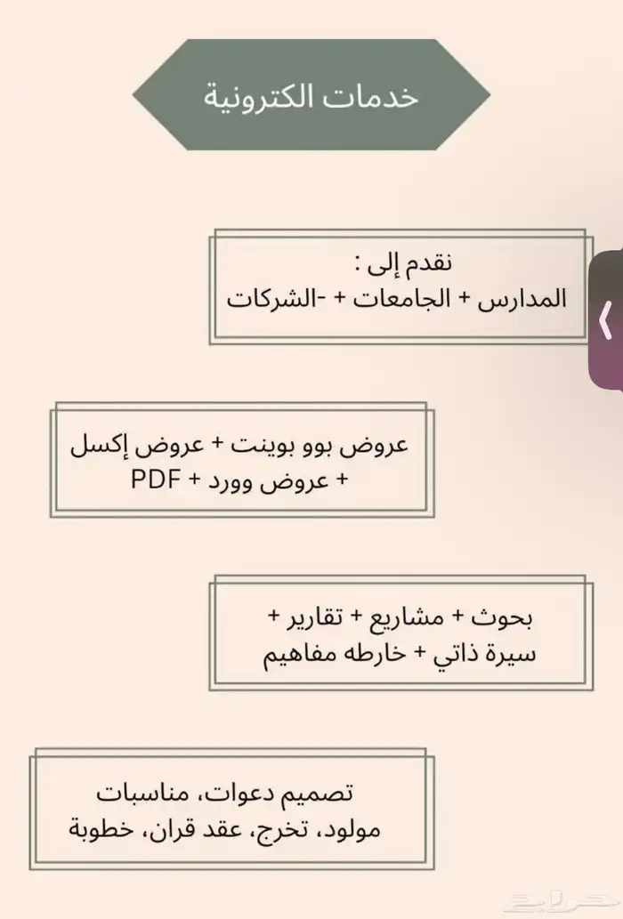 حل واجبات واختبارات 1