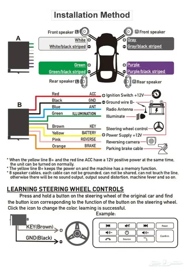 شاشه سياره 24