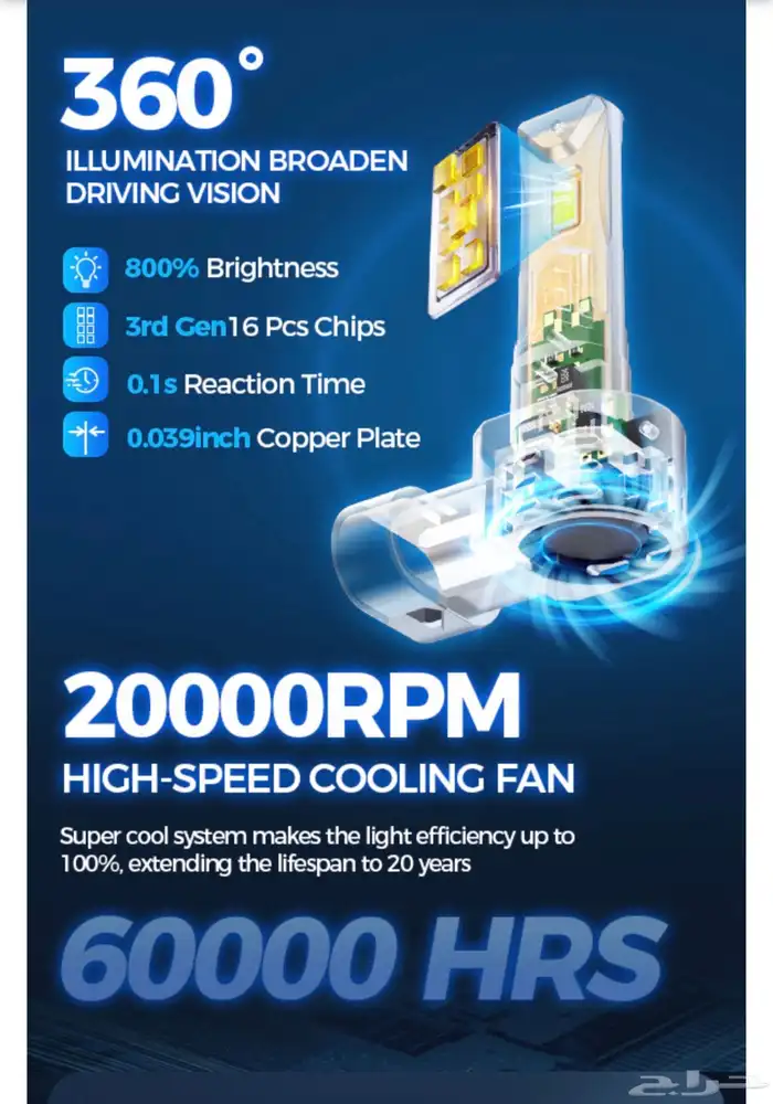 لمبات ليد مقاس H11 4