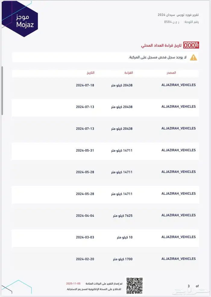 تورس 2024 ترند نص فل سعودي 97