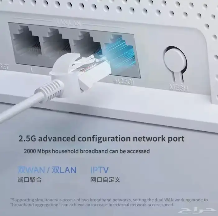 موزع شبكة واي فاي ميش شاومي Wifi7 Mesh Xiaomi 2