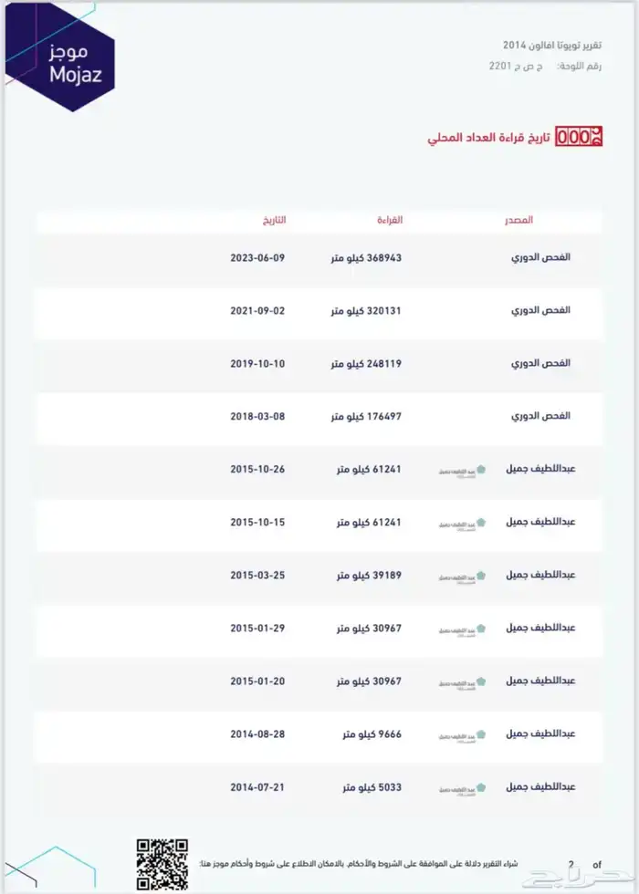 افالون 2014 سعودي نص فل 18