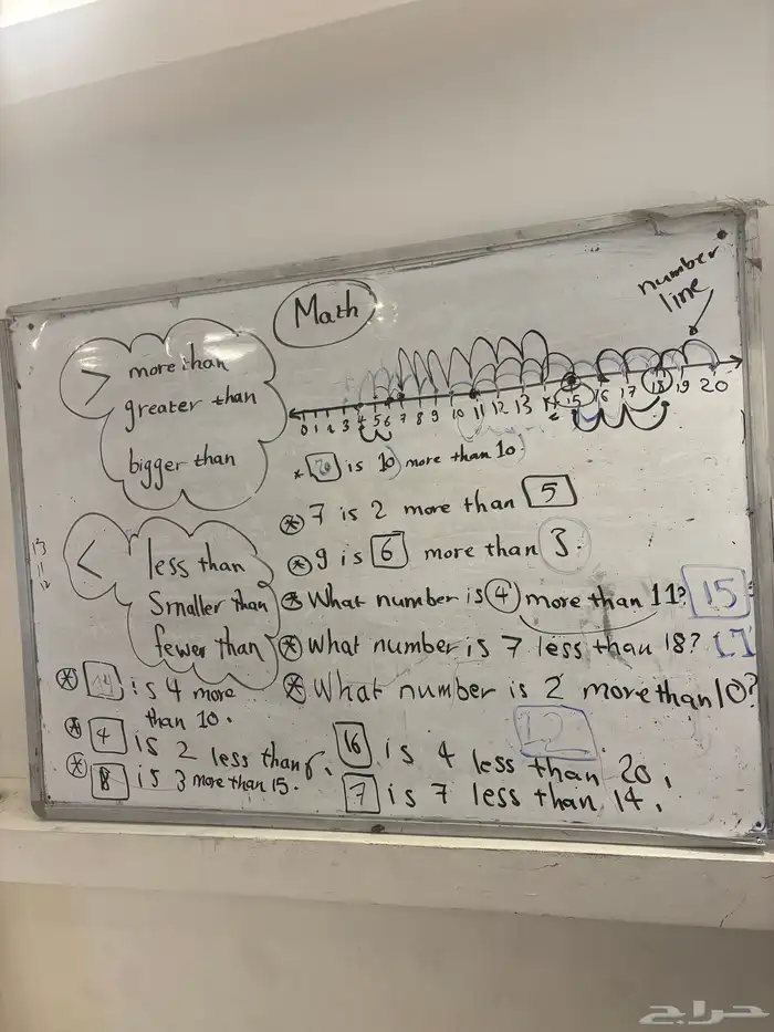 متابعة وتأسيس 2