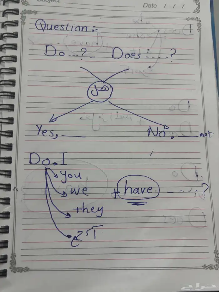 متابعة وتأسيس 10