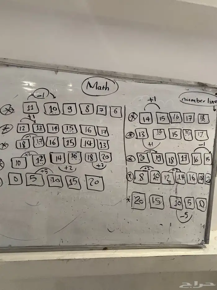 متابعة وتأسيس 4