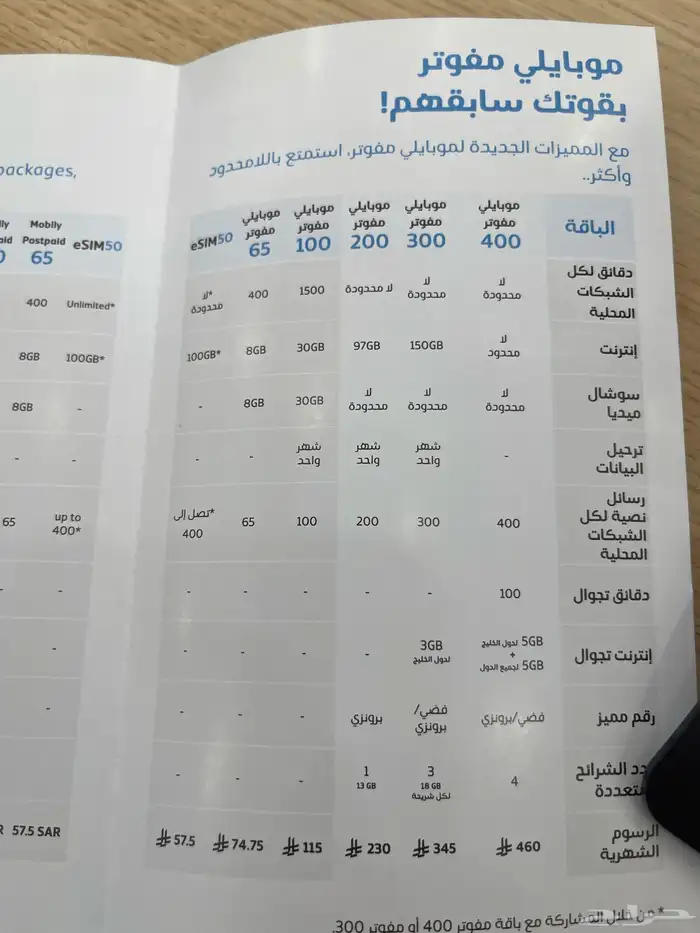 شركة موبايلي بلجرشي ..تحويل مشغل free اصدار شرايح 3