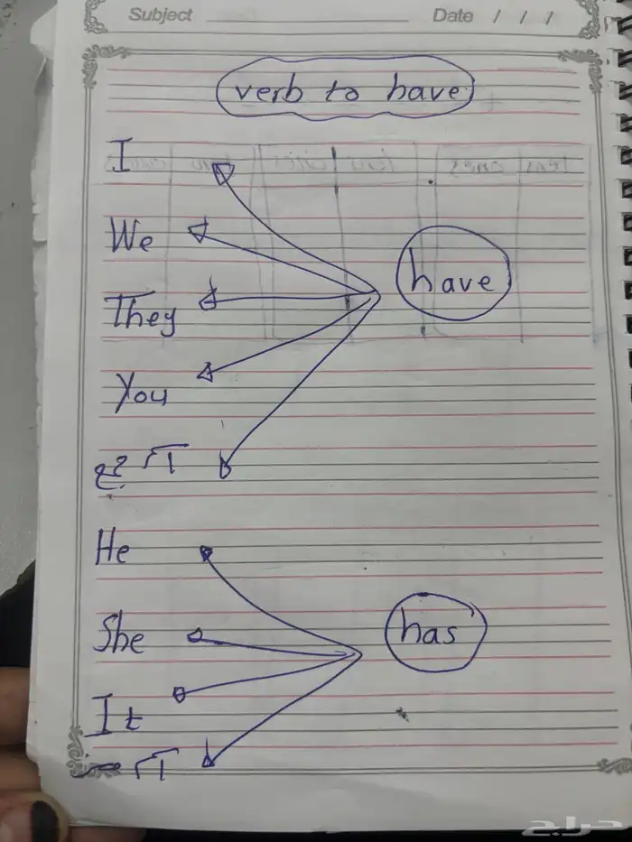 متابعة وتأسيس 9