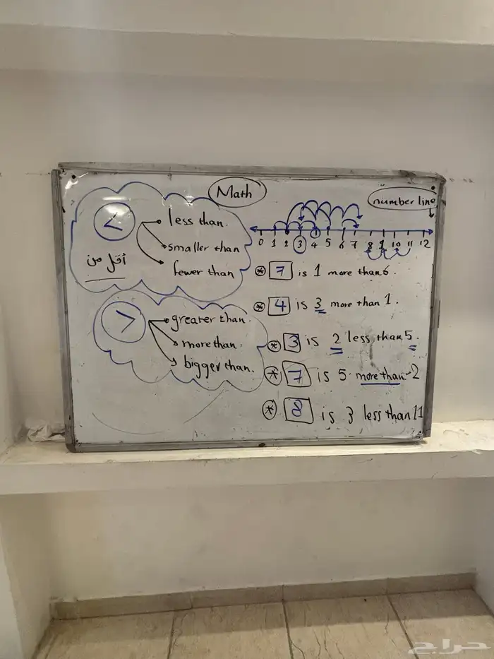 متابعة وتأسيس 6