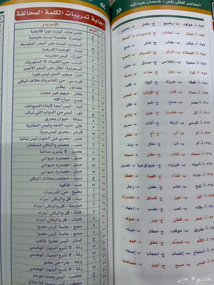 مجموعه كتب قدرات من 3 كتب   مجموعه كتب تحصيلي من 3 كتب 5