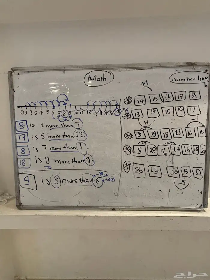 متابعة وتأسيس 5