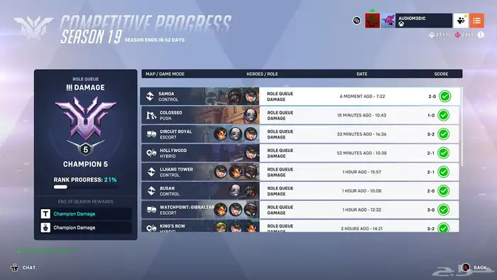 بوست اوفرواتش 2