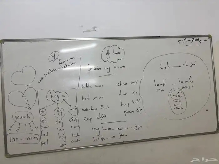 متابعة وتأسيس 13