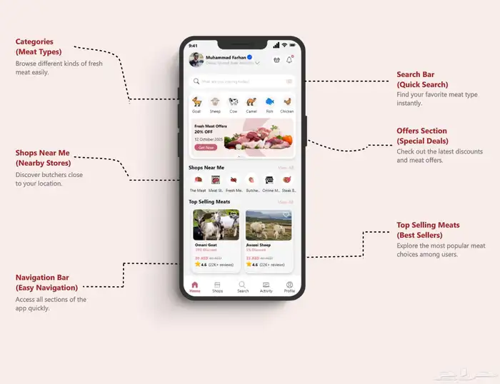مصممة UIUX تجربة مستخدم وواجهة المستخدم مواقع وتطبيقات 1