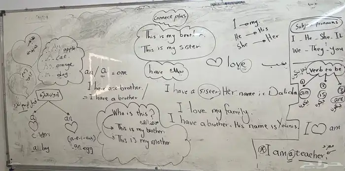 متابعة وتأسيس 3