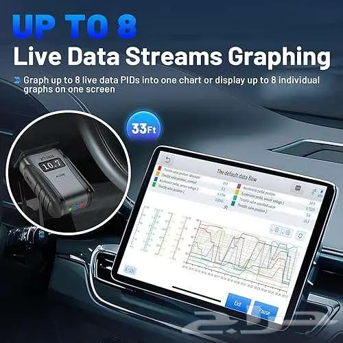 فحص سيارات جده ماقبل الشراء حياكم الله 0