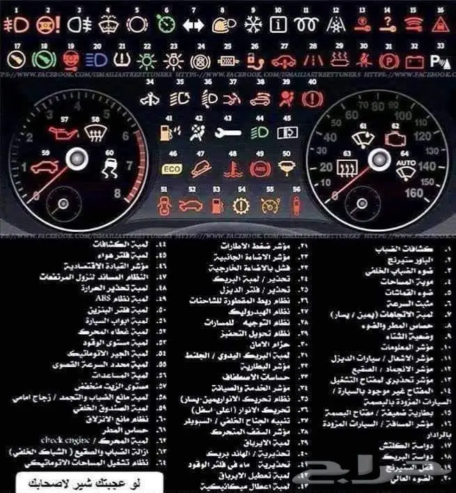 تشخيص أعطال السيارات بالكمبيوتر والميكانيكا   فحص متنقل 1