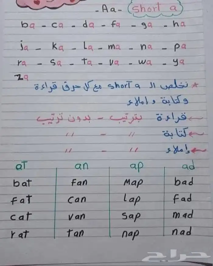 معلمة انجليش مصرية 1