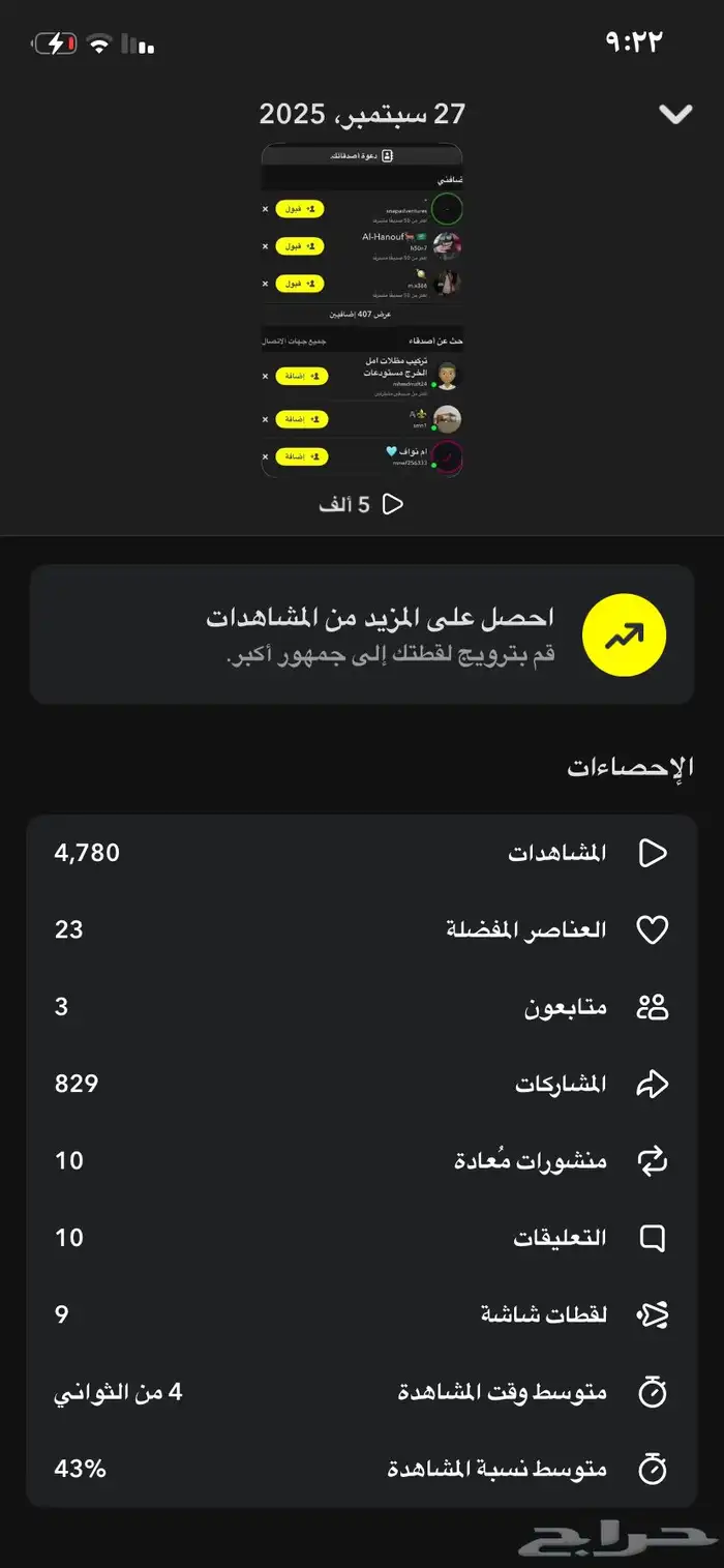 للبيع سناب شات 5