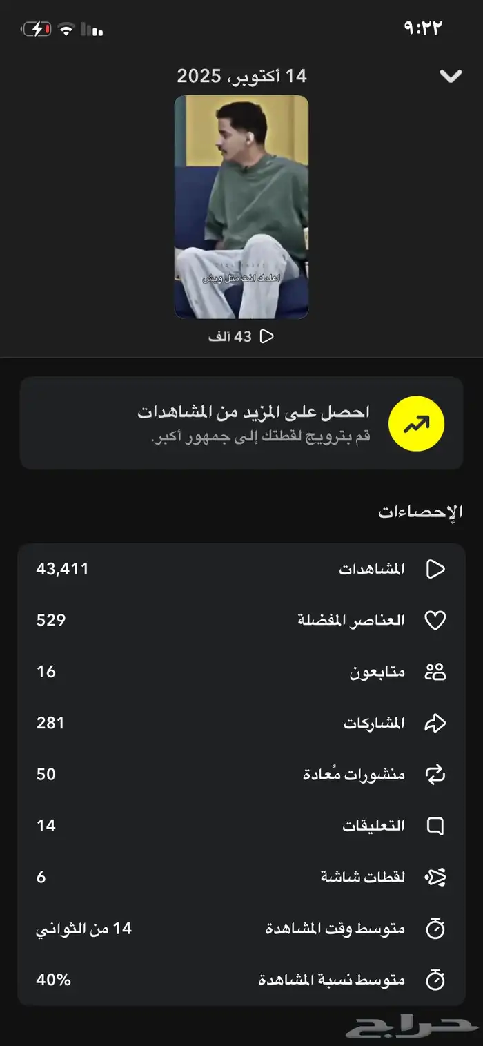 للبيع سناب شات 4