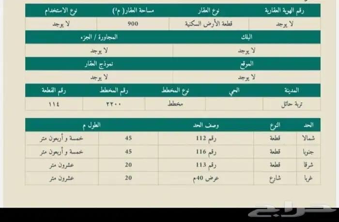 ارض تجاريه شارع 40 مساحه 900 فقط 80 الف 0