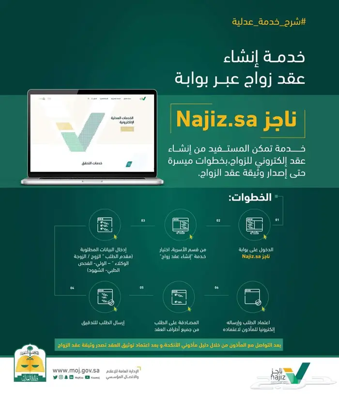 مأذون شرعي للسعوديين والمقيمين 1