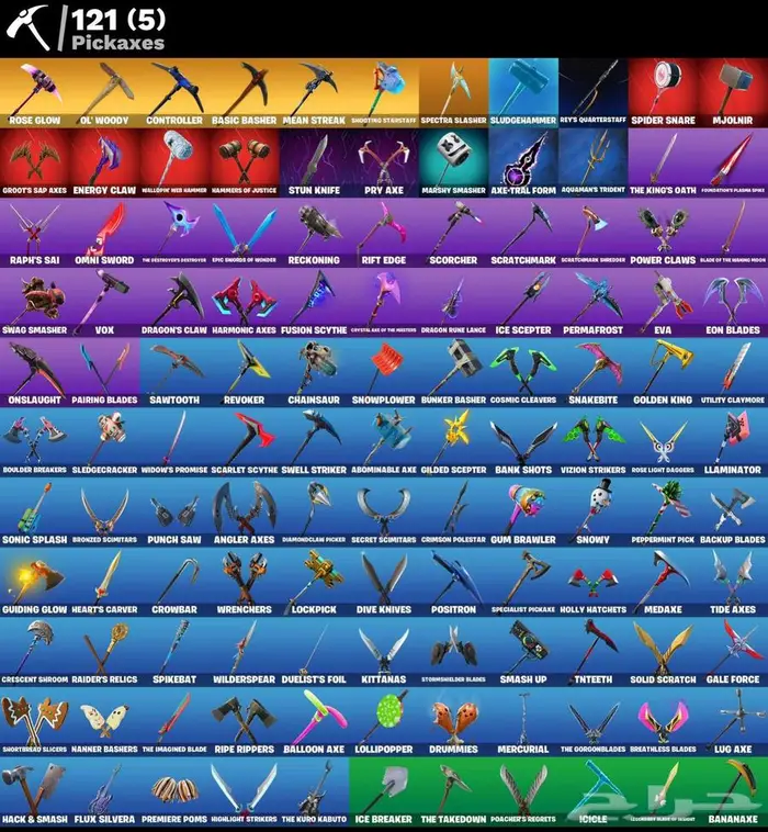 حساب ايكونك للبدل 3