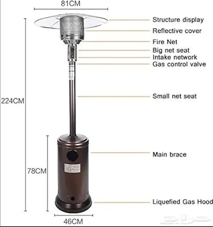 دفاية خارجية (غاز) للبيع 1
