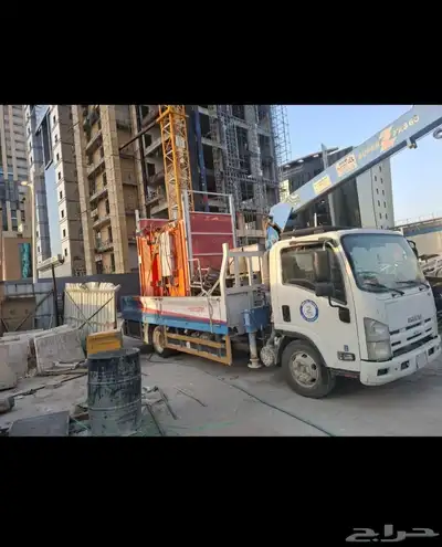 رافعات شوكيه كرينات للإيجار index