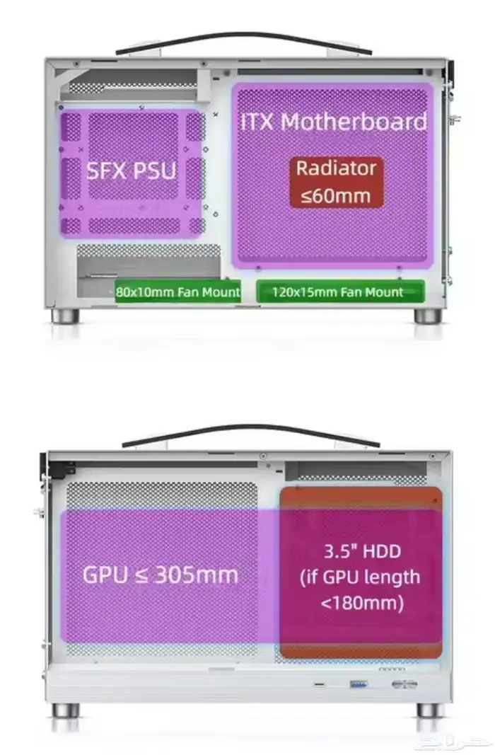 كيس pc صغير 5