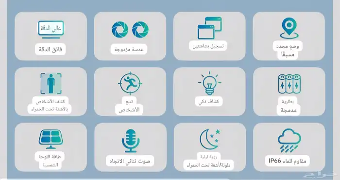 كاميرا مراقبة بالطاقة الشمسية اصدار حديث 2