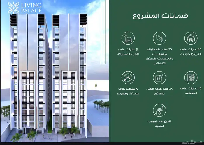 استثمر وتملك شقق بتشطيب فندقي في مخطط درب الحرمين بأسعار 180 1