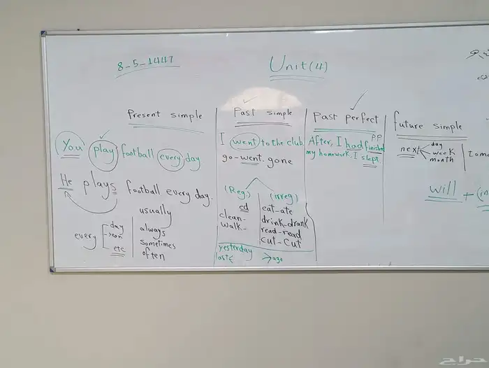 تأسيس ومتابعة انجليزي خبرة 25سنة 0