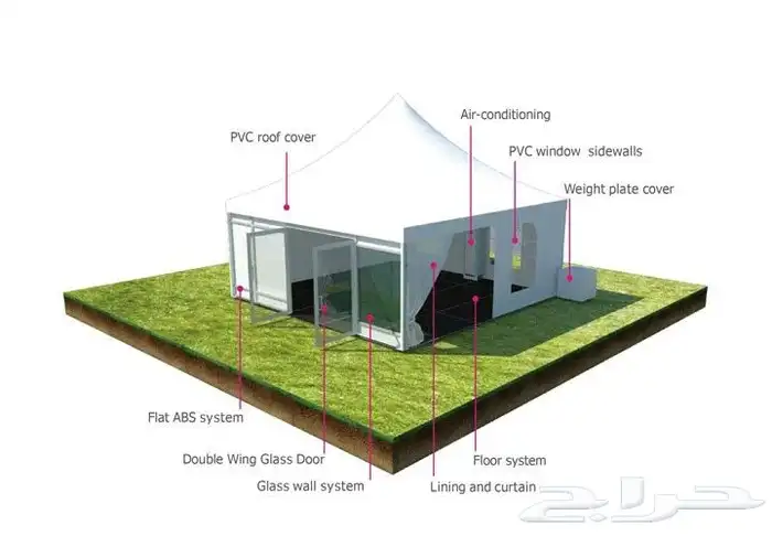 خيام اوربية ملكية وبيوت شعر فاخرة وكرفانات vip 2