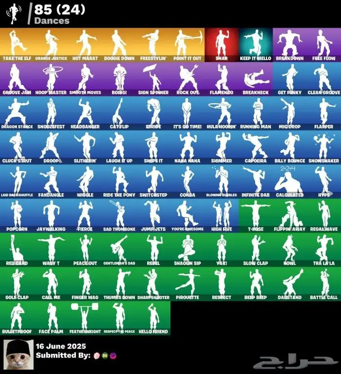 حساب فورت نايت أساسي يربط جميع المنصات ضمان مدى الحياه ضد ال 1