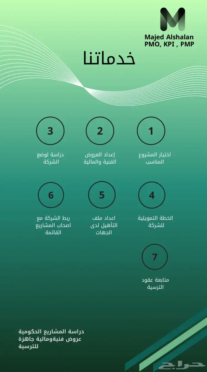 تقديم عروض فنية ومالية احترافية للمناقصات 0