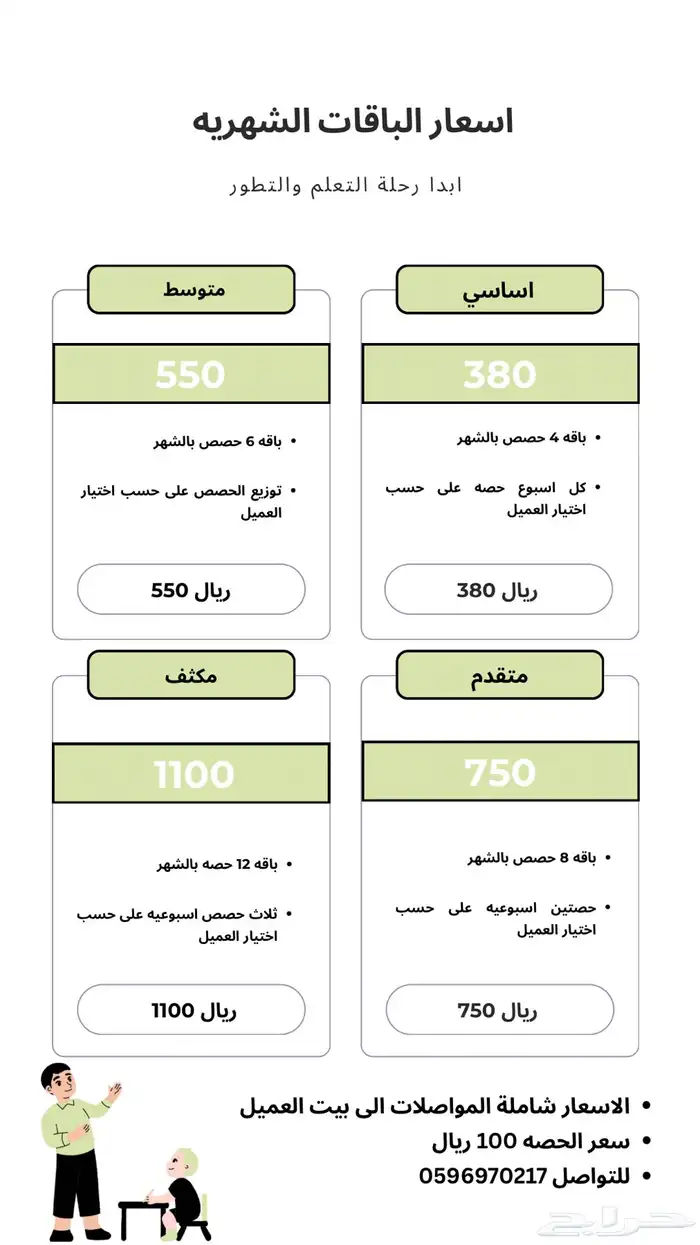 معلم لغه انجليزيه 1