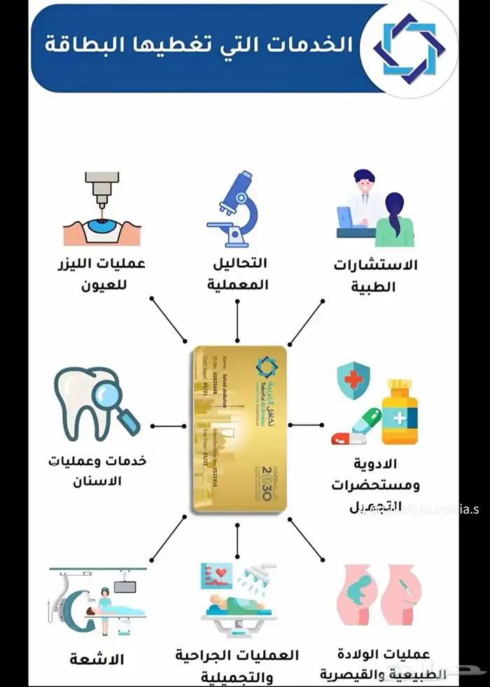 بطاقة تكافل العربية ( تأمين طبي - خصومات ) 6