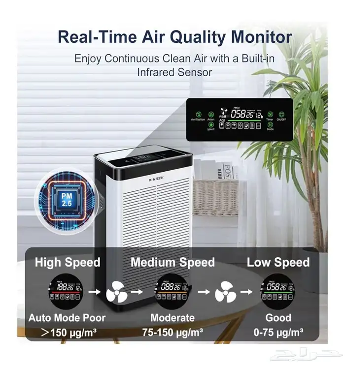 منقي هواء للبيع 2