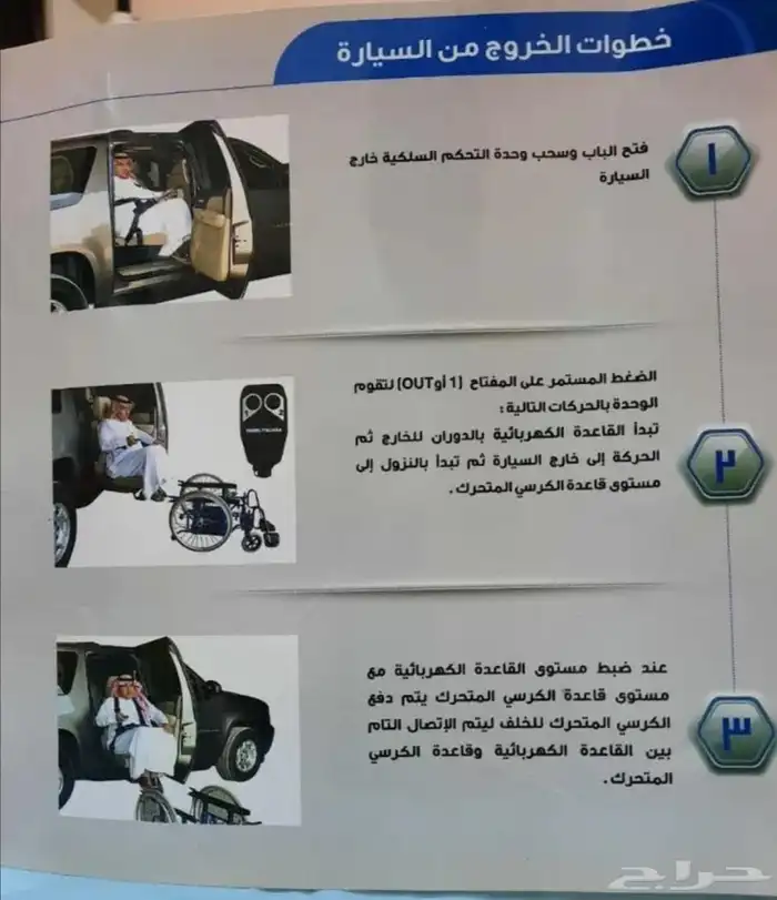كرسي سيارة متحرك كهربائي ل كبار السن و احتياجات خاصة و الهمم 3