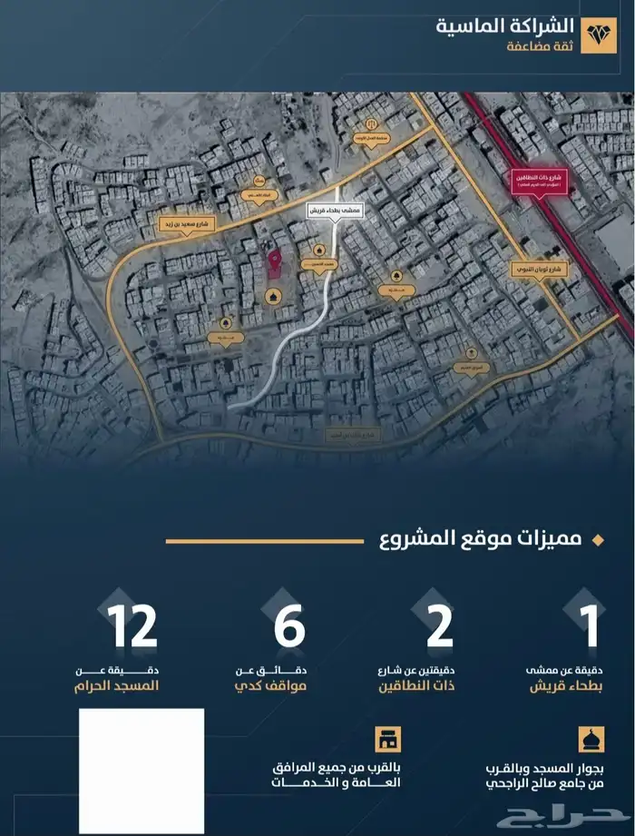 ملحق تحت الإنشاءبطحاءقريش مساحةواسعة قرب الممشى480الف دفعتين 1