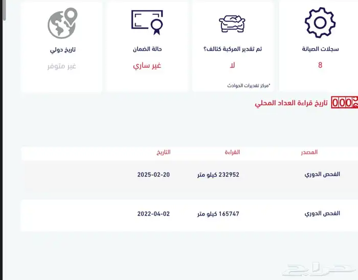 اكسبديشن - 2016 - طويل - ثاني مالك بودي وكاله محركات وكاله 34
