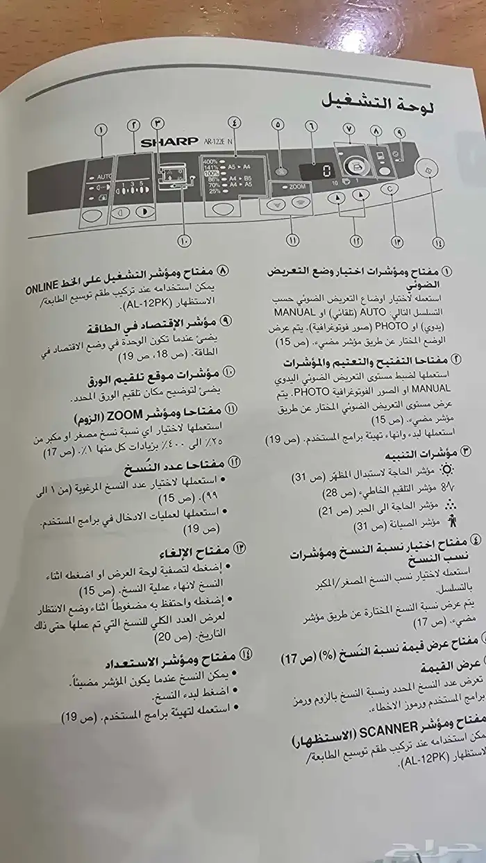 آلة تصوير ... SHARP AR-122EN 2