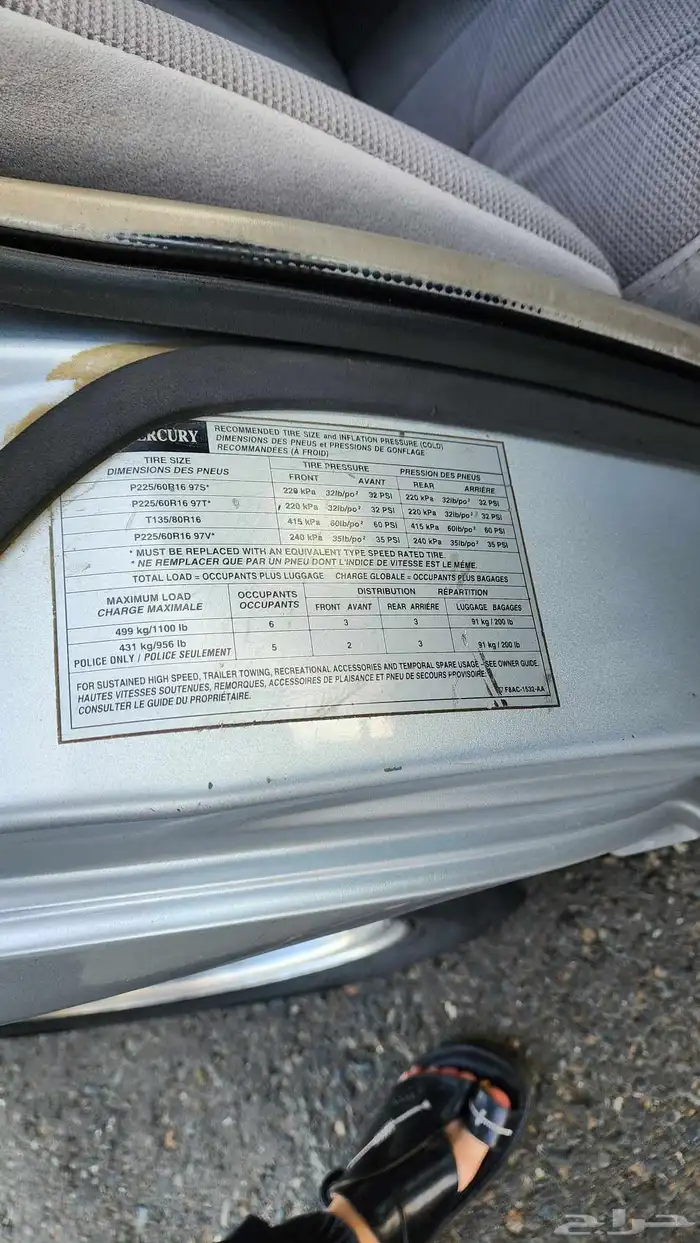 ماركيز كندي معدل 28