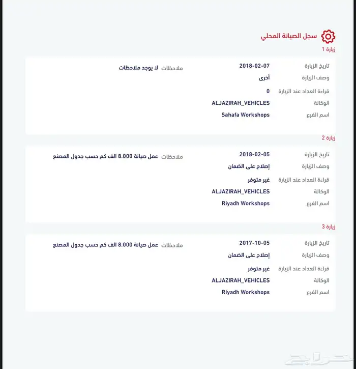 اكسبديشن - 2016 - طويل - ثاني مالك بودي وكاله محركات وكاله 35