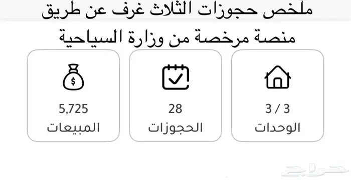 شقة روف جديدة و مؤثثة بالكامل بعالية قباء للبيع 21