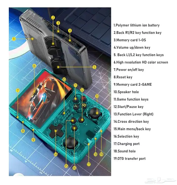 جهاز ألعاب الطيبين من سوني1 وسيجا ونينتندو ودريم كاست 3